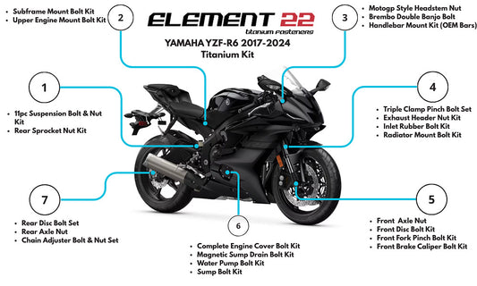 YAMAHA YZF-R6 Titanium Bolt kit 129pc FULL Kit Grade 5 2017-2024
